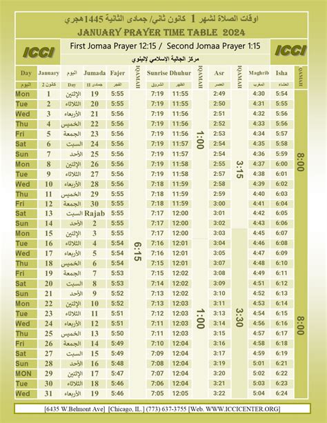 Prayer Times in Perpignan